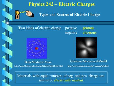 Physics 242 – Electric Charges Types and Sources of Electric Charge Two kinds of electric charge – positive negative electrons protons