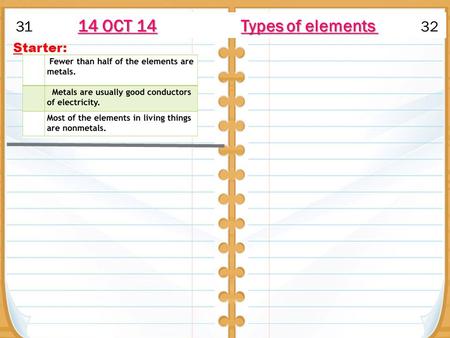 Starter: 14 OCT 14 Types of elements 31 14 OCT 14 Types of elements 32.