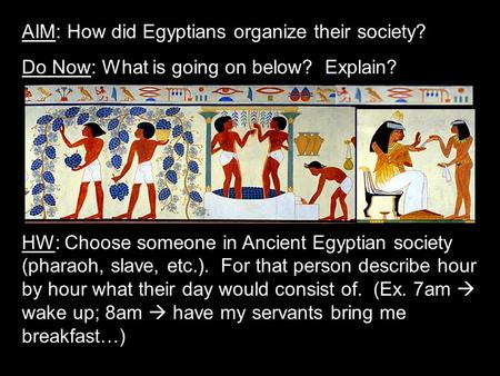 AIM: How did Egyptians organize their society?