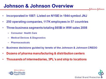 Johnson & Johnson Overview Incorporated in 1887: Listed on NYSE in 1944 symbol JNJ 250 operating companies, 117K employees in 57 countries Three business.