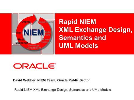 David Webber, NIEM Team, Oracle Public Sector Rapid NIEM XML Exchange Design, Semantics and UML Models NIEM Test Model Data Deploy Requirements Build Exchange.