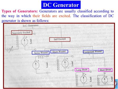 DC Generator Types of Generators: Generators are usually classified according to the way in which their fields are excited. The classification of DC generator.
