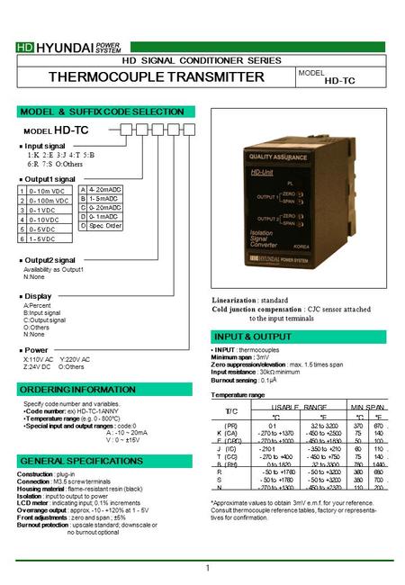 1 HD SIGNAL CONDITIONER SERIES THERMOCOUPLE TRANSMITTER MODEL HD-TC MODEL & SUFFIX CODE SELECTION HD-TC MODEL ■ Output1 signal ■ Output2 signal Availability.