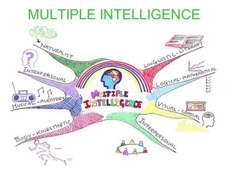 MULTIPLE INTELLIGENCE. Visual-Spatial Intelligence These learners tend to think in pictures and need to create vivid mental images. They enjoy looking.