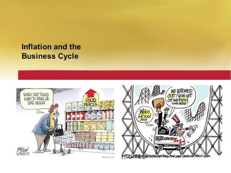 Inflation and the Business Cycle. Chapter Checklist  When you have completed your study of this chapter, you will be able to Explain what the Consumer.
