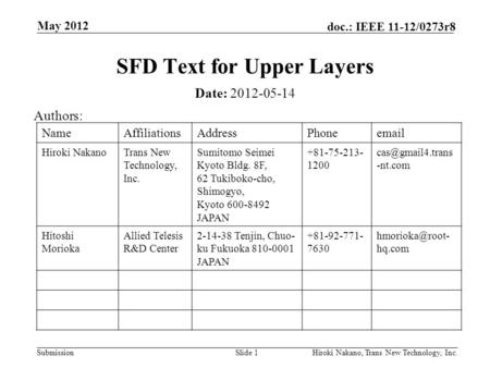 Submission doc.: IEEE 11-12/0273r8 May 2012 Hiroki Nakano, Trans New Technology, Inc.Slide 1 SFD Text for Upper Layers Date: 2012-05-14 Authors: NameAffiliationsAddressPhoneemail.