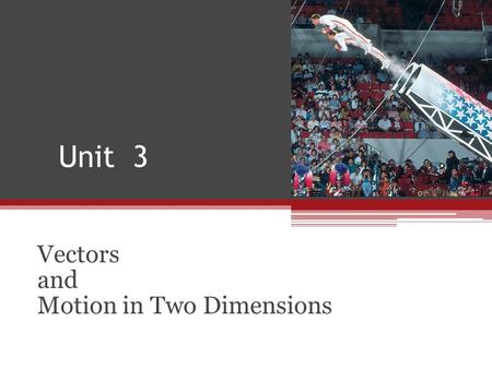 Unit 3 Vectors and Motion in Two Dimensions. What is a vector A vector is a graphical representation of a mathematical concept Every vector has 2 specific.