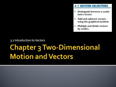 3.1 Introduction to Vectors.  Vectors indicate direction; scalars do not  Examples of scalars: time, speed, volume, temperature  Examples of vectors: