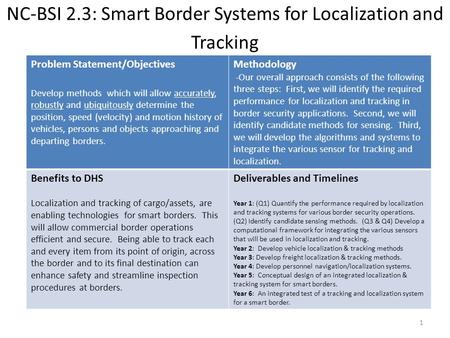 NC-BSI 2.3: Smart Border Systems for Localization and Tracking Problem Statement/Objectives Develop methods which will allow accurately, robustly and ubiquitously.