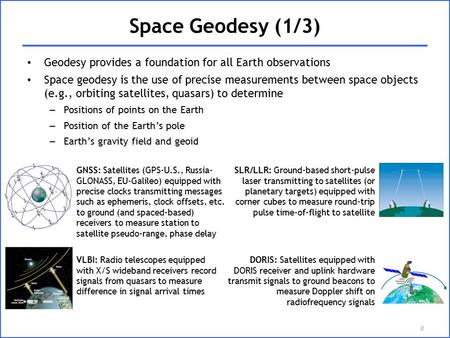 Space Geodesy (1/3) Geodesy provides a foundation for all Earth observations Space geodesy is the use of precise measurements between space objects (e.g.,