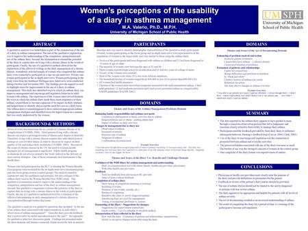 Women’s perceptions of the usability of a diary in asthma management M.A. Valerio, Ph.D., M.P.H. University of Michigan School of Public Health A qualitative.
