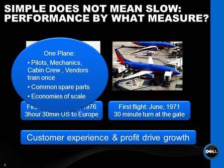 SIMPLE DOES NOT MEAN SLOW: PERFORMANCE BY WHAT MEASURE? 1 Customer experience & profit drive growth First flight: June, 1971 30 minute turn at the gate.
