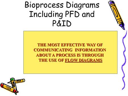 Bioprocess Diagrams Including PFD and P&ID