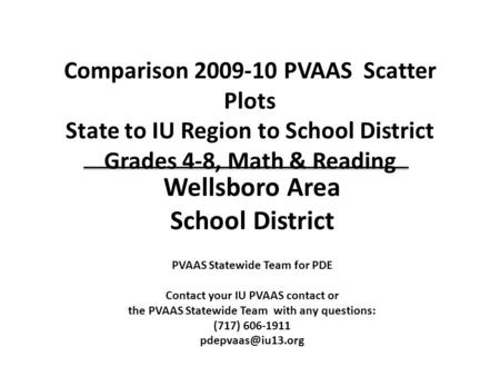 Comparison 2009-10 PVAAS Scatter Plots State to IU Region to School District Grades 4-8, Math & Reading PVAAS Statewide Team for PDE Contact your IU PVAAS.