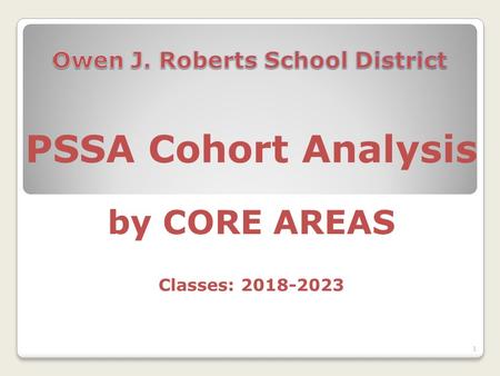 PSSA Cohort Analysis by CORE AREAS Classes: 2018-2023 1.