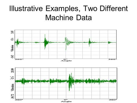 Illustrative Examples, Two Different Machine Data.
