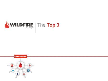 Wildfire, a division of Google | wildfireapp.com | 888. 274.0929 | and Proprietary 1 The Top 3.