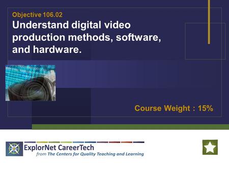Objective 106.02 Understand digital video production methods, software, and hardware. Course Weight : 15%