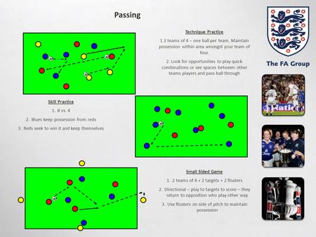 Passing Skill Practice 1.8 vs. 4 2.Blues keep possession from reds 3.Reds seek to win it and keep themselves Small Sided Game 1.2 teams of 4 + 2 targets.