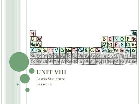 UNIT VIII Lewis Structure Lesson 5. Lewis Structure.