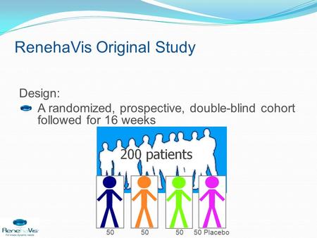 Design: A randomized, prospective, double-blind cohort followed for 16 weeks RenehaVis Original Study 50 DMW 50 HMW 50 LMW 50 Placebo.