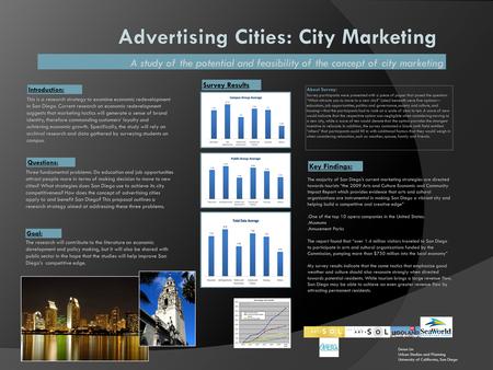 A study of the potential and feasibility of the concept of city marketing This is a research strategy to examine economic redevelopment in San Diego. Current.