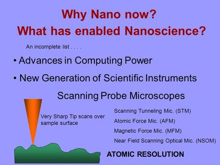 What has enabled Nanoscience? Advances in Computing Power New Generation of Scientific Instruments Scanning Probe Microscopes An incomplete list.... Very.