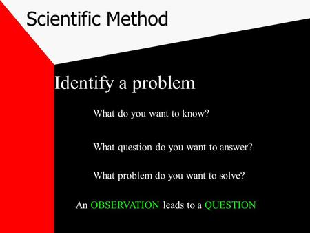 Scientific Method Identify a problem What do you want to know? What question do you want to answer? What problem do you want to solve? An OBSERVATION.