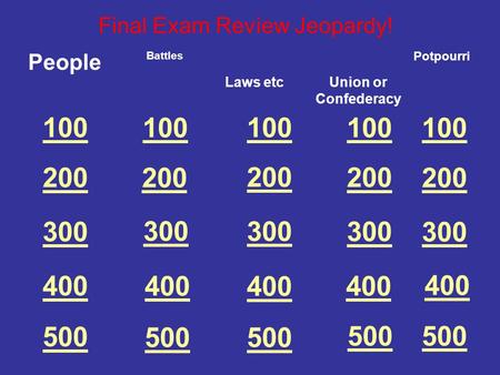 100 200 300 400 500 People Final Exam Review Jeopardy! Battles 100 200 300 400 500 100 200 300 400 500 Laws etcUnion or Confederacy Potpourri.
