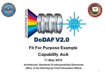 1 Fit For Purpose Example Capability AoA 11 May 2010 Architecture, Standards & Interoperability Directorate Office of the DoD Deputy Chief Information.