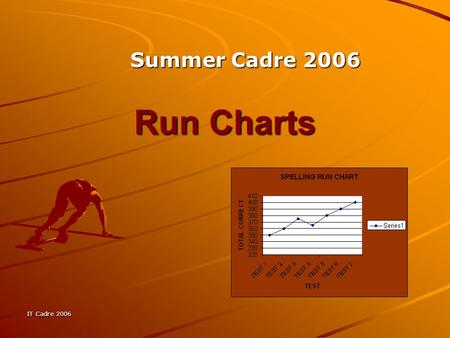 IT Cadre 2006 Run Charts Summer Cadre 2006. IT Cadre 2006 What is a Run Chart? A Run Chart is a way to have students or teachers graph progress over time.