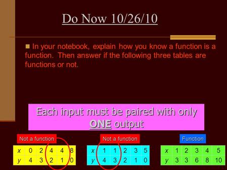 Do Now 10/26/10 In your notebook, explain how you know a function is a function. Then answer if the following three tables are functions or not. x 02448.