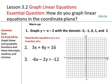 Lesson 3.2 Graph Linear Equations Essential Question: How do you graph linear equations in the coordinate plane? 10-2-14 Warm-up: Common Core CC.9-12.F.IF.7a.
