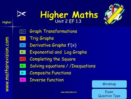 Unit 2 EF 1.3 www.mathsrevision.com Higher Higher Maths www.mathsrevision.com Composite Functions Exponential and Log Graphs Graph Transformations Trig.