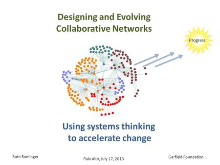 Using systems thinking to accelerate change Ruth Rominger Garfield Foundation Palo Alto, July 17, 2013 Progress Designing and Evolving Collaborative Networks.