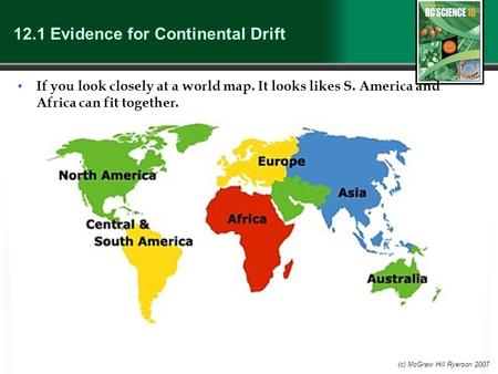 (c) McGraw Hill Ryerson 2007 12.1 Evidence for Continental Drift If you look closely at a world map. It looks likes S. America and Africa can fit together.