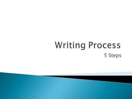 5 Steps.  Prewrite (Step 1) – Before you start, think about what you want to write. You can use –  Draft (Step 2) – You will put all your ideas that.