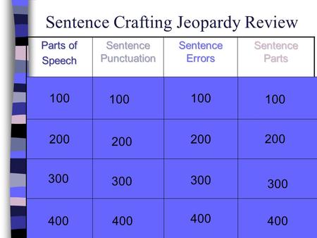 Sentence Crafting Jeopardy Review Parts of Speech Sentence Punctuation Sentence Errors Sentence Parts 100 200 300 400 100 200 300 100 200 400 100 200 400.