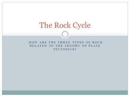 HOW ARE THE THREE TYPES OF ROCK RELATED TO THE THEORY OF PLATE TECTONICS? The Rock Cycle.
