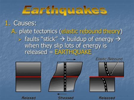 1.Causes: A.plate tectonics (elastic rebound theory)  faults “stick”  buildup of energy  when they slip lots of energy is released = EARTHQUAKE.