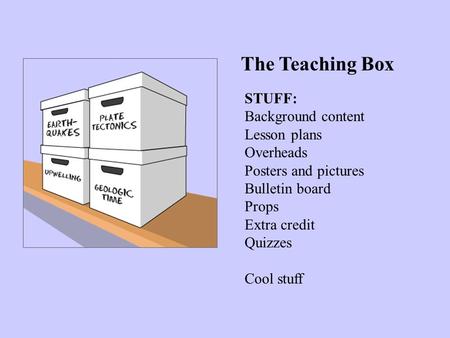 The Teaching Box STUFF: Background content Lesson plans Overheads Posters and pictures Bulletin board Props Extra credit Quizzes Cool stuff.