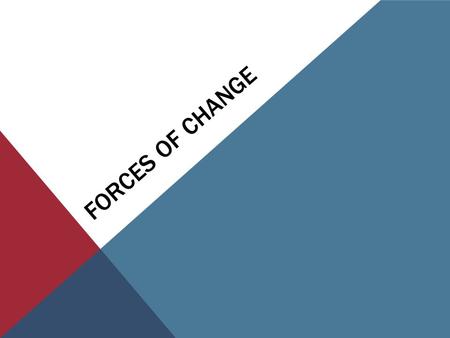 FORCES OF CHANGE. BELLWORK What causes the earth’s surface to change over time? List as many things as you can think of.