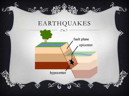 EARTHQUAKES. KWL EARTHQUAKES KnowWant to KnowLearned.