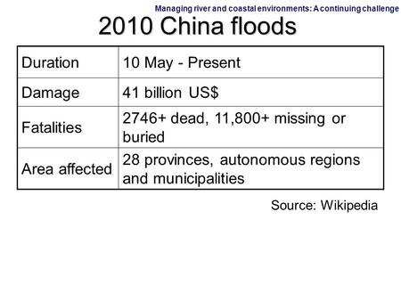Managing river and coastal environments: A continuing challenge 2010 China floods Duration10 May - Present Damage41 billion US$ Fatalities 2746+ dead,