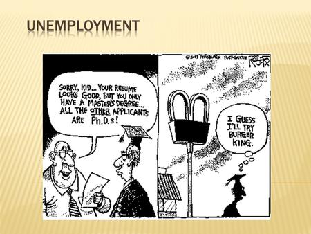 Objective: Students will learn the 4 different types of unemployment.  WARM-UP ▻ Is all unemployment bad? Explain your answer. ▻ Also, can you  consider. - ppt download