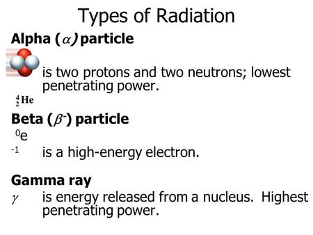 Types of Radiation Alpha (  ) particle is two protons and two neutrons; lowest penetrating power. Beta (  - ) particle 0 e -1 is a high-energy electron.