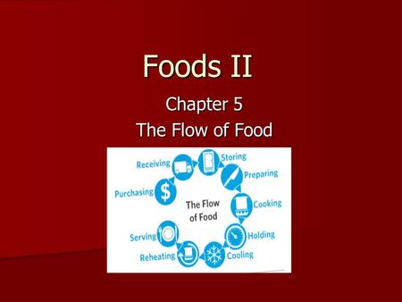 Foods II Chapter 5 The Flow of Food. Physical Barriers to Prevent Cross-Contamination Assign specific equipment to each type of food product Assign specific.