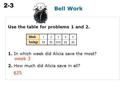 2-3 Interpreting Graphs Use the table for problems 1 and 2. 1. In which week did Alicia save the most? 2. How much did Alicia save in all? week 3 $25 Bell.