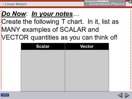 4 Linear Motion Do Now: In your notes… Create the following T chart. In it, list as MANY examples of SCALAR and VECTOR quantities as you can think of!