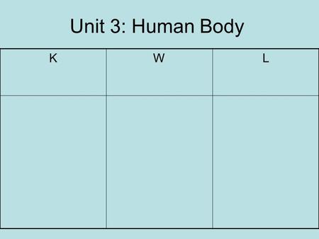 Unit 3: Human Body K W L.